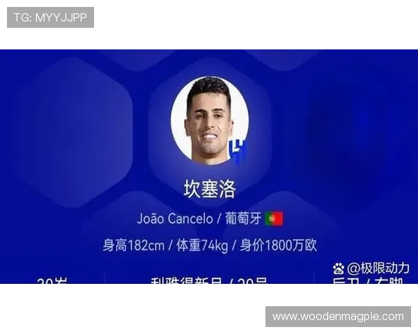 德转列西甲豪门顶级阵容揭秘